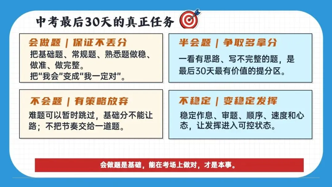 初三九年级中考倒计时冲刺主题班会课件:决战30天,我们勇攀高峰! 第22张