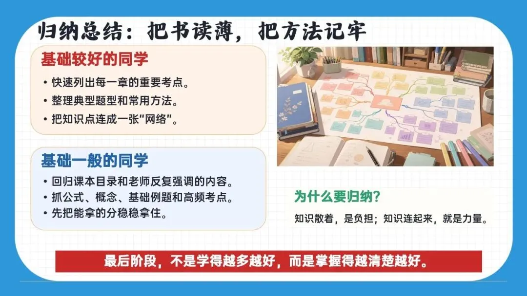 初三九年级中考倒计时冲刺主题班会课件:决战30天,我们勇攀高峰! 第26张
