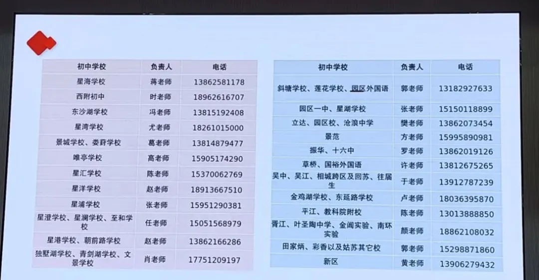 家长参考!吴县中学本周末开放日!苏州中考各校最新动态! 第15张