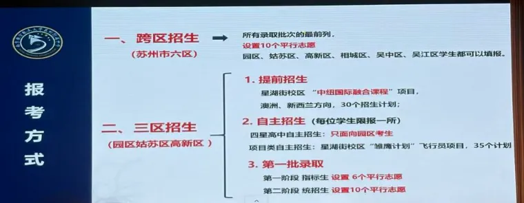 家长参考!吴县中学本周末开放日!苏州中考各校最新动态! 第17张
