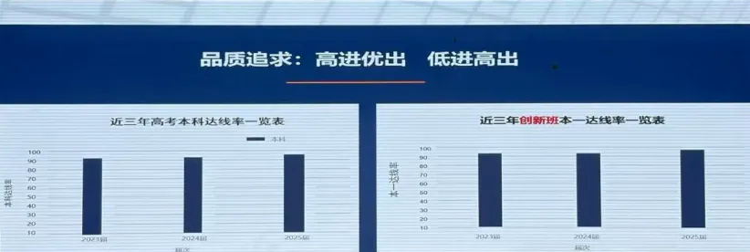 家长参考!吴县中学本周末开放日!苏州中考各校最新动态! 第18张