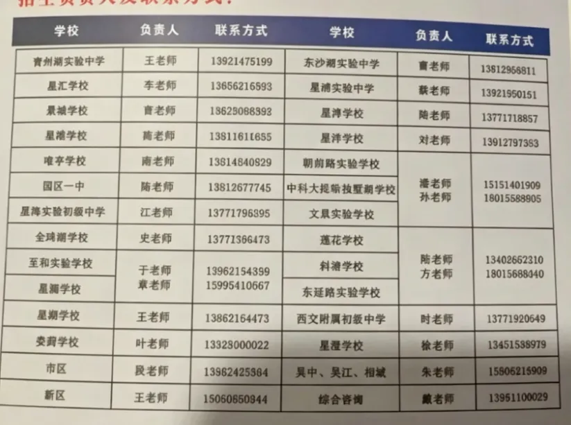 家长参考!吴县中学本周末开放日!苏州中考各校最新动态! 第23张