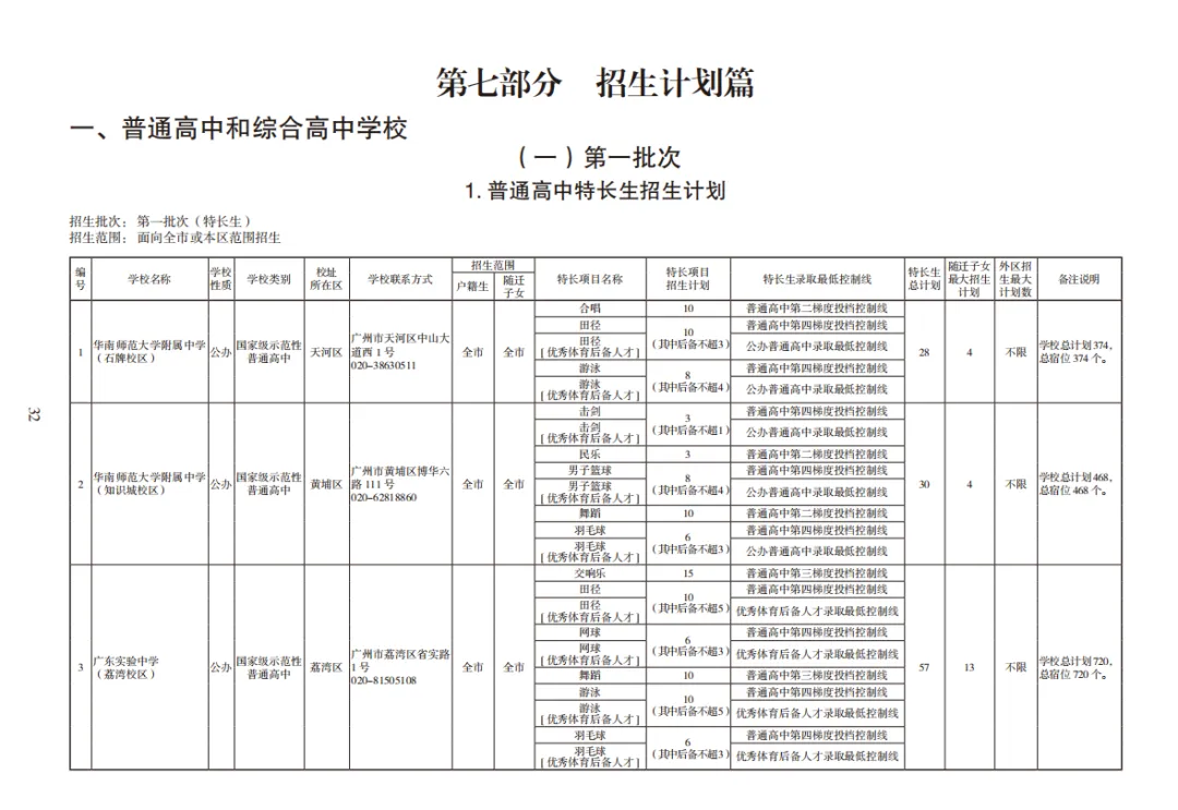 收藏!2026 广州中考官方报考指南已发布! 第9张