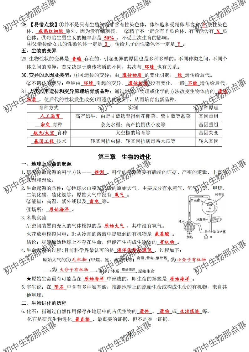 初中生物中考知识点 (人教版2026年最新版)-第27张图片-四季读书网 初中生物中考知识点 (人教版2026年最新版)-第27张图片-四季读书网