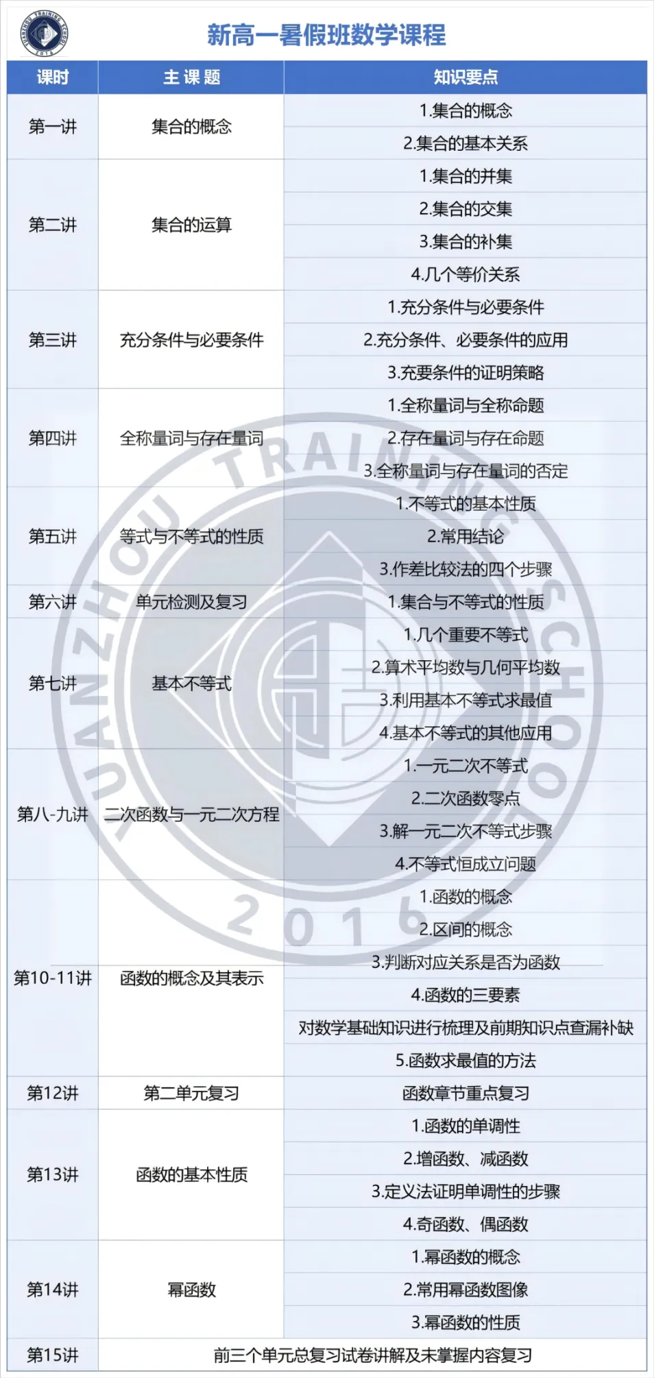 以梦为马,不负韶华|中考备考暖心指南 第11张 以梦为马,不负韶华|中考备考暖心指南 第11张