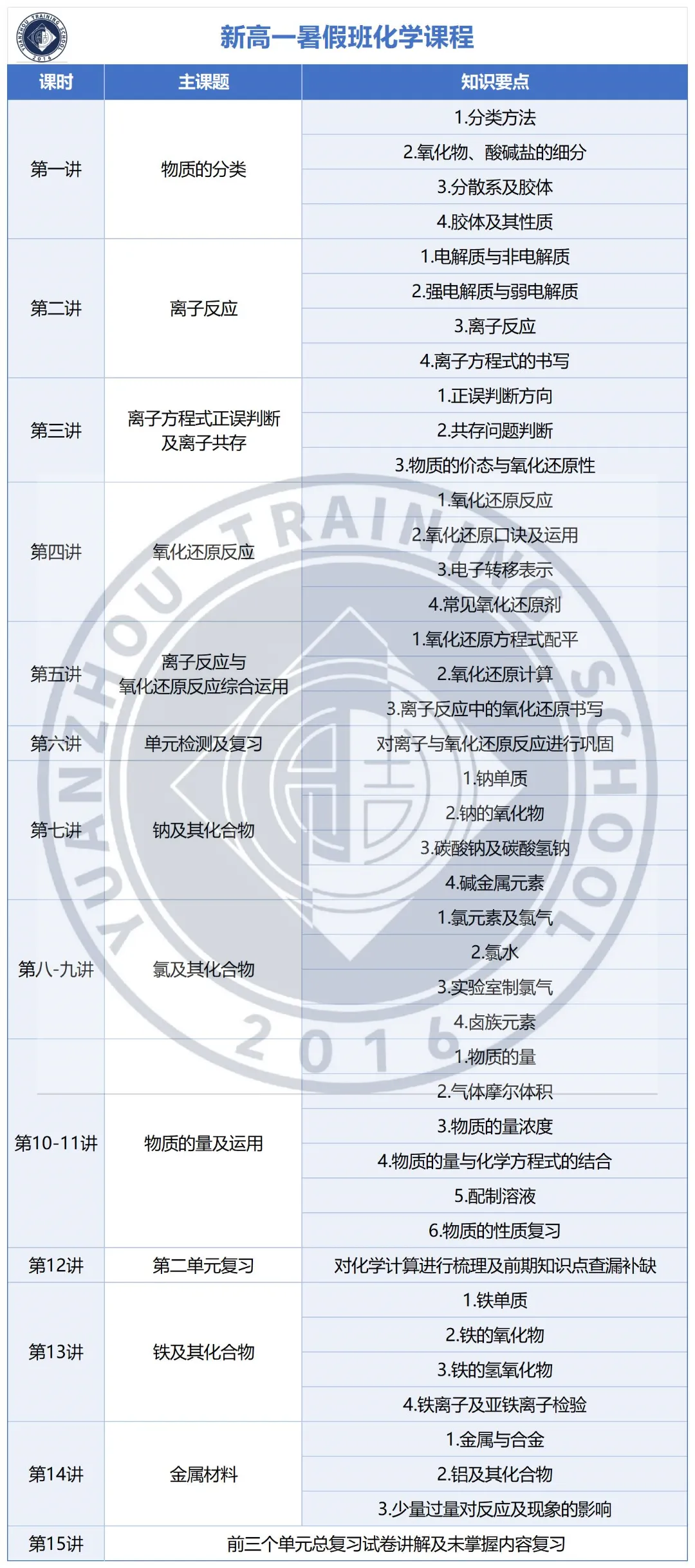 以梦为马,不负韶华|中考备考暖心指南 第12张 以梦为马,不负韶华|中考备考暖心指南 第12张