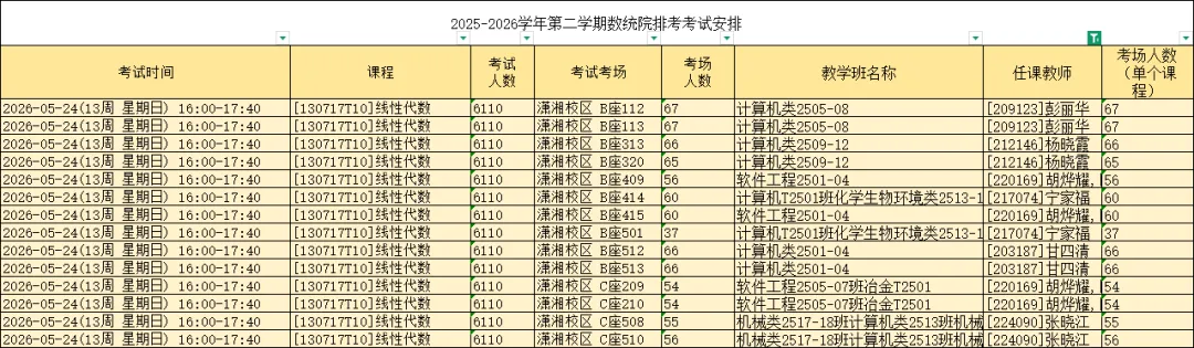 中南大学线性代数真题及答案汇总(近十年) 第1张 中南大学线性代数真题及答案汇总(近十年) 第1张