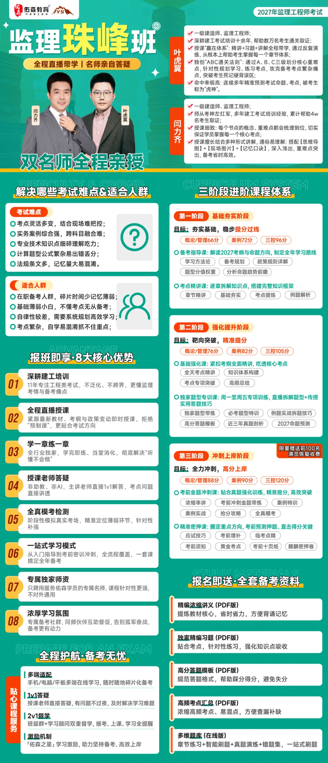 完整版真题解析出炉!26年监理考后大家都这么说... 第19张
