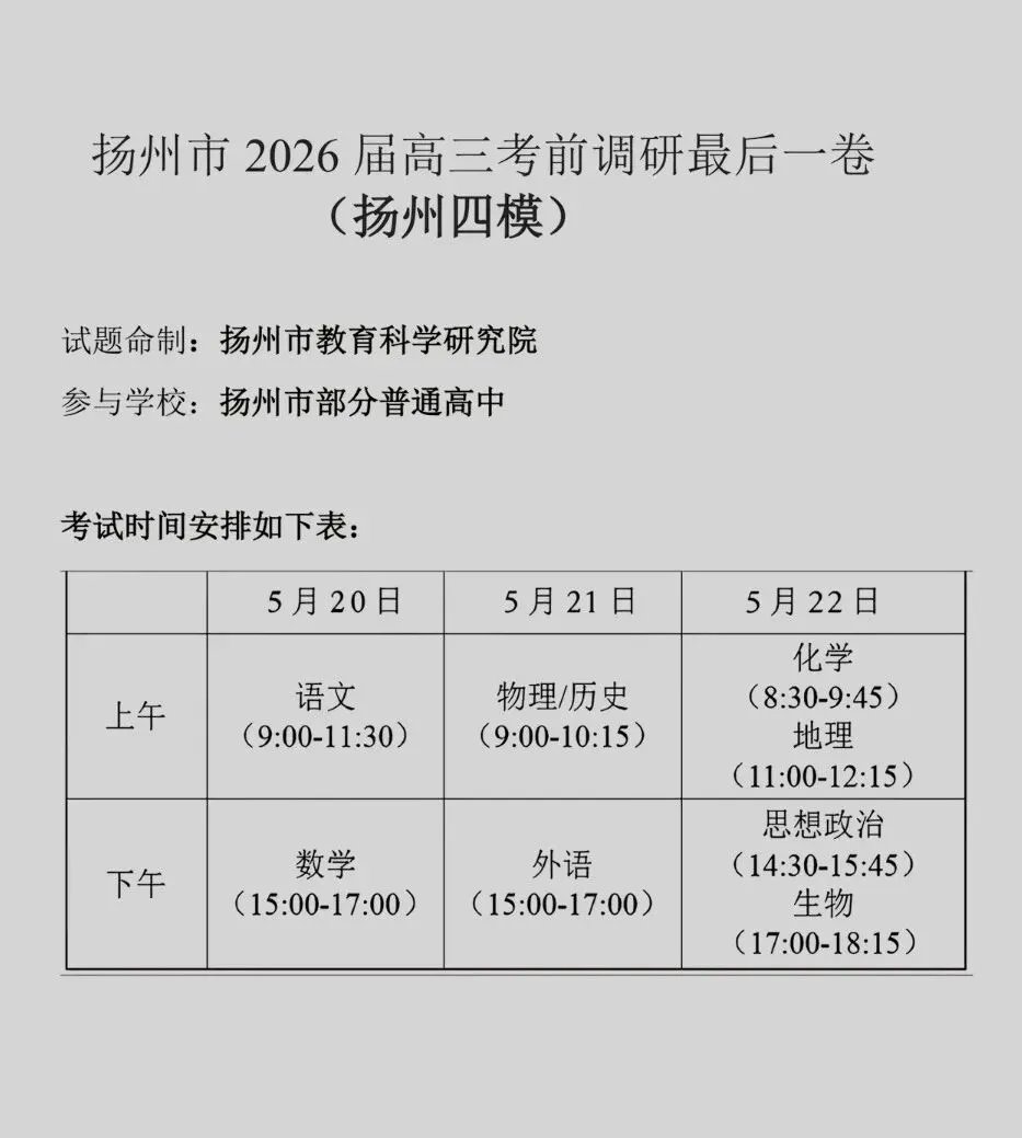 【试卷+解析】5.20扬州四模暨扬州市第四次模拟全科解析已汇总 第4张