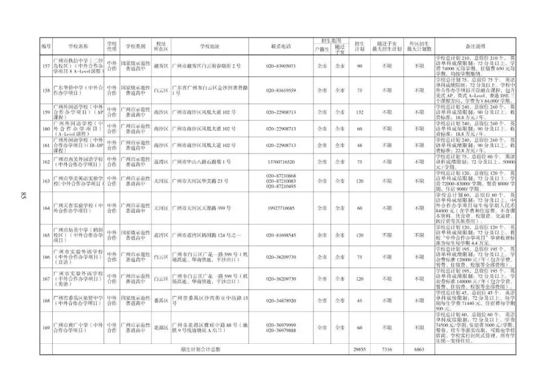 2026广州中考志愿填报,家长必须知道的事情.各批次招生计划发布!普高招生首次突破10万大关(附报考指南下载)2026年多项变化. 第35张 2026广州中考志愿填报,家长必须知道的事情.各批次招生计划发布!普高招生首次突破10万大关(附报考指南下载)2026年多项变化. 第35张