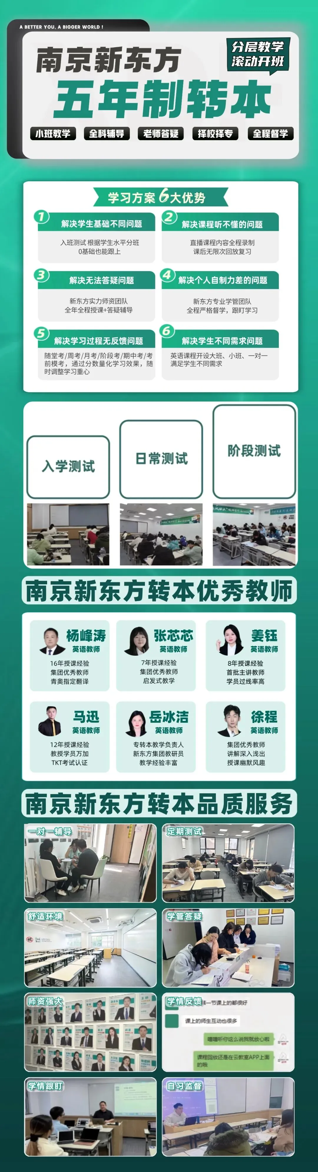 江苏中考家长必看丨五年制高职或许是上本科的最快途径 第3张