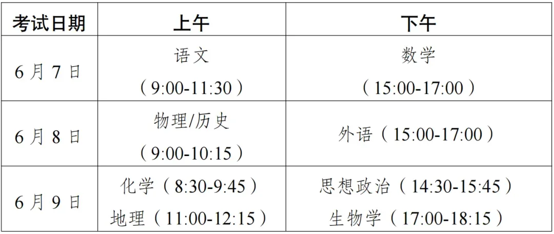 广东2026高考时间+试卷结构/分值/考点全梳理!准考证几时可打印? 第9张