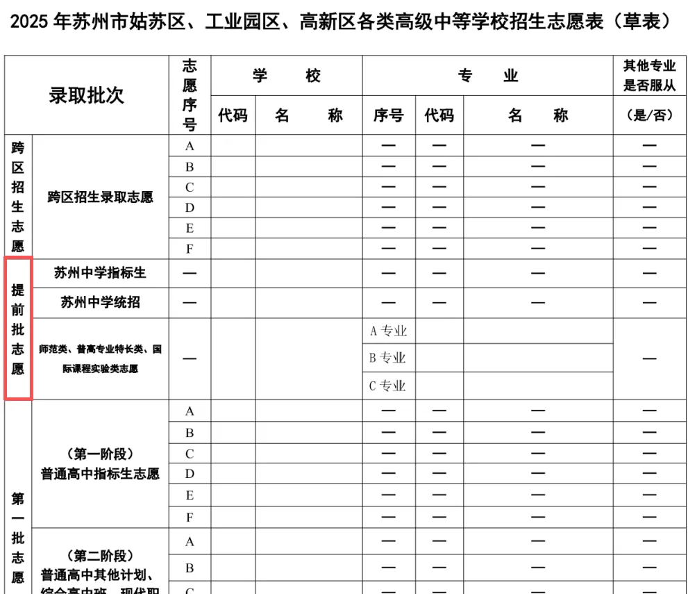 26年苏州中考招生,几个重要变化! 第2张