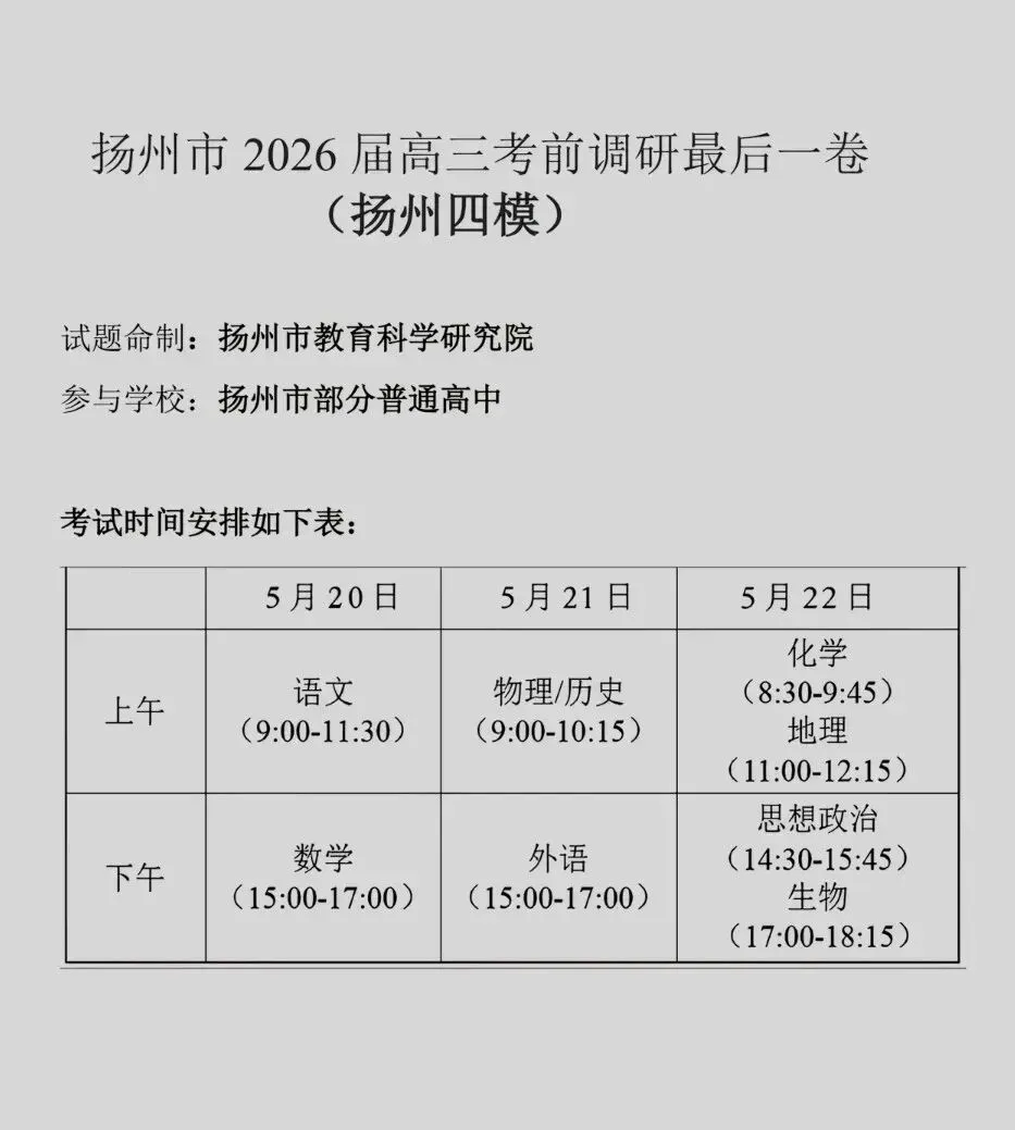 最新试卷+答案!5.20扬州四模暨扬州市第四次模拟 第2张