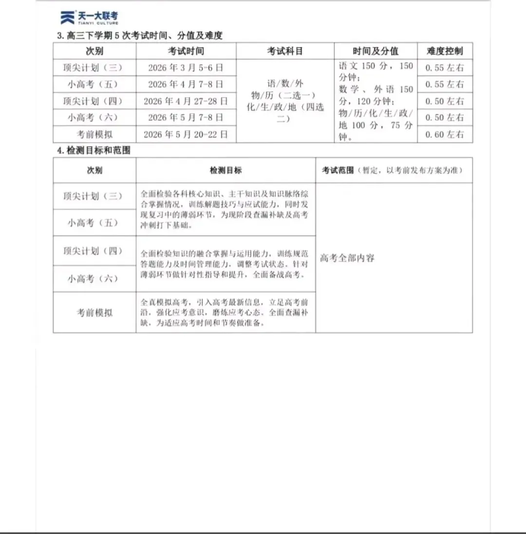 最新试卷+答案!5月20日河南陕西山西高三天一大联考考前模拟 第2张