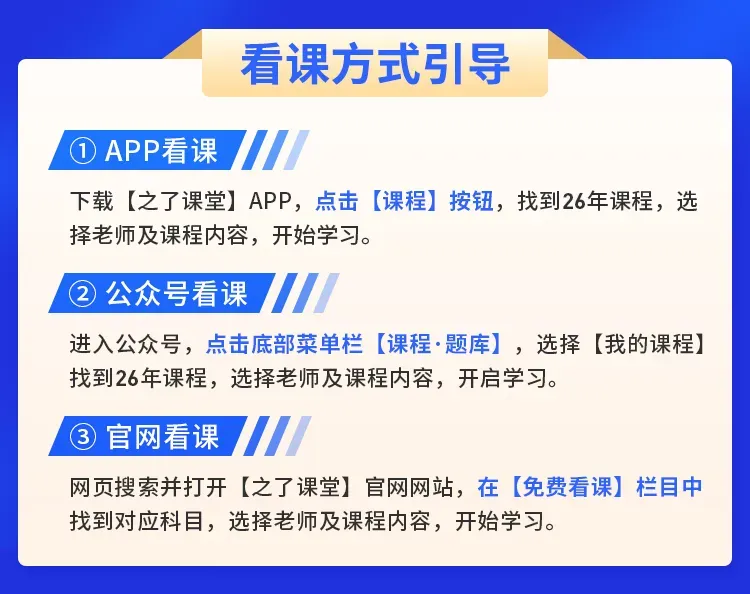 26年初级会计真题回顾丨《经济法基础》 第8张