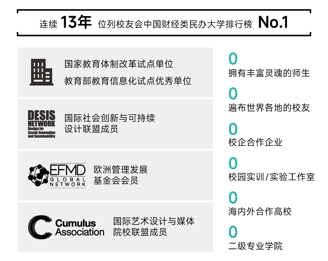 真题做毕设,我的毕业作品直接落地可用 第27张