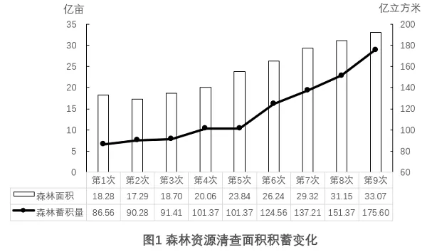 每日一练|资料分析真题练习 (五道题)第1期 第5张