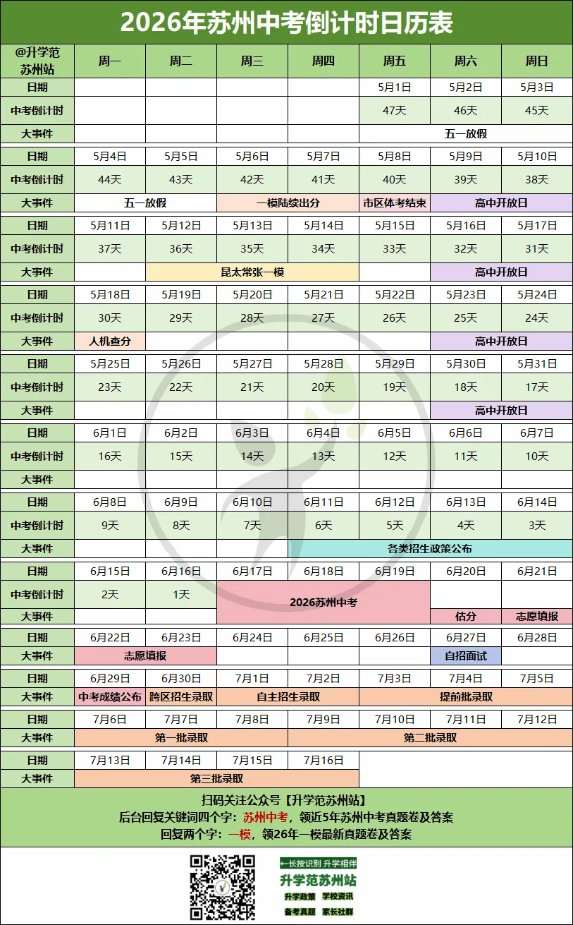 2026年苏州中考中招日程表出炉 第3张