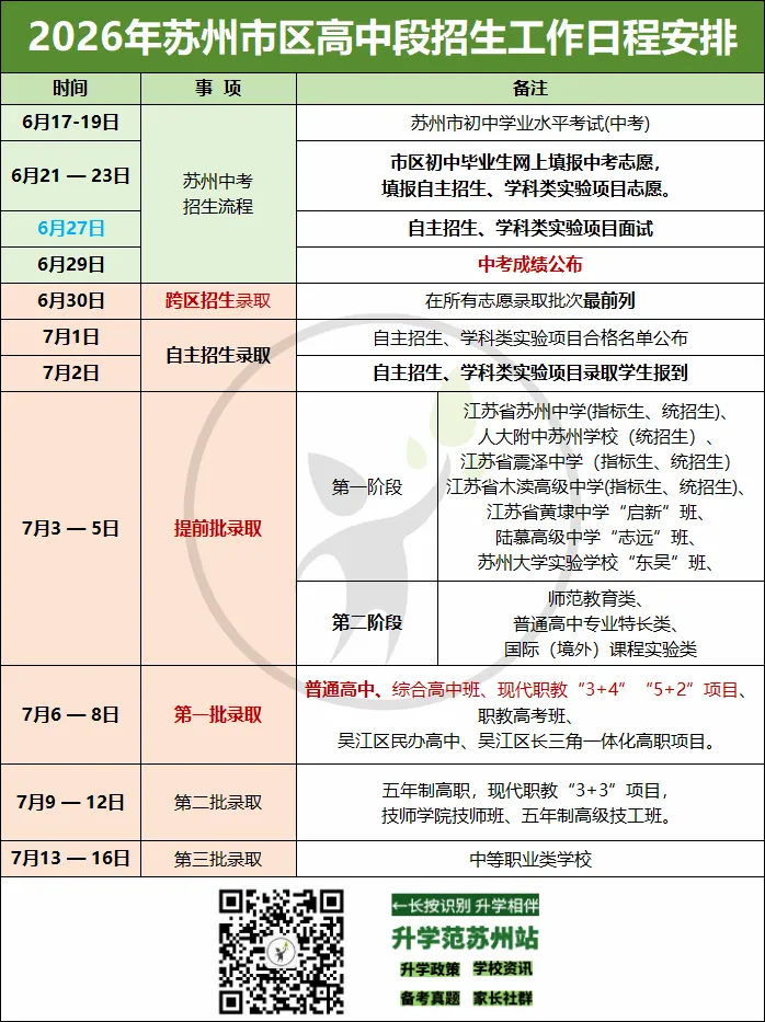 2026年苏州中考中招日程表出炉 第7张