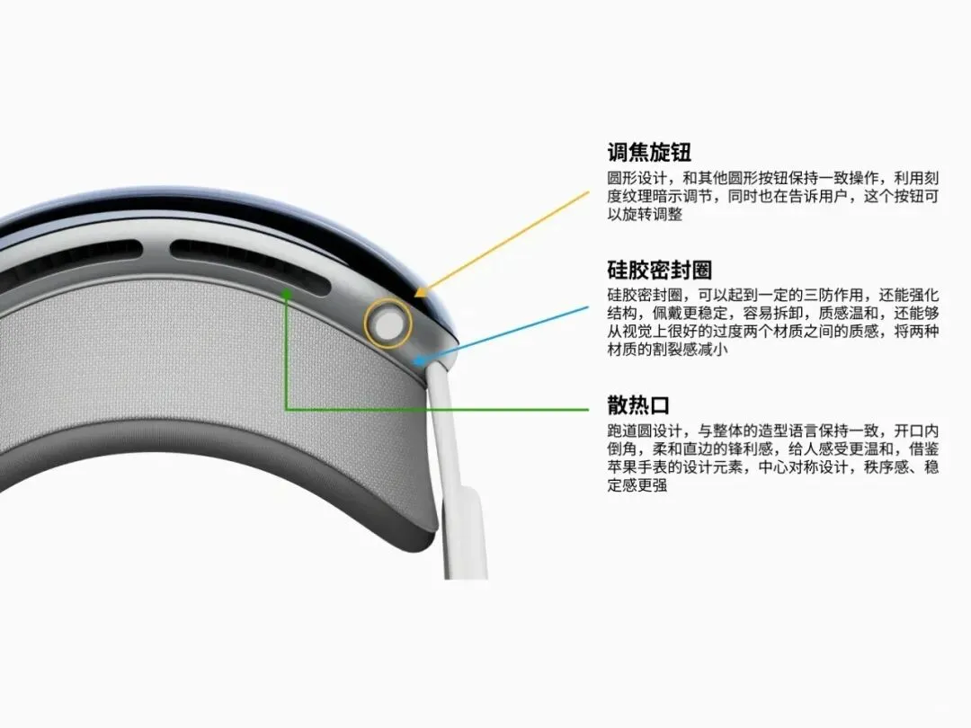 真题还原 | 2026年湖南大学工业设计考研手绘真题解析 第18张