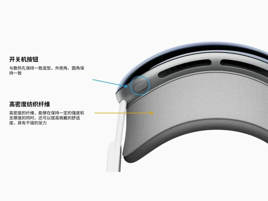 真题还原 | 2026年湖南大学工业设计考研手绘真题解析 第19张