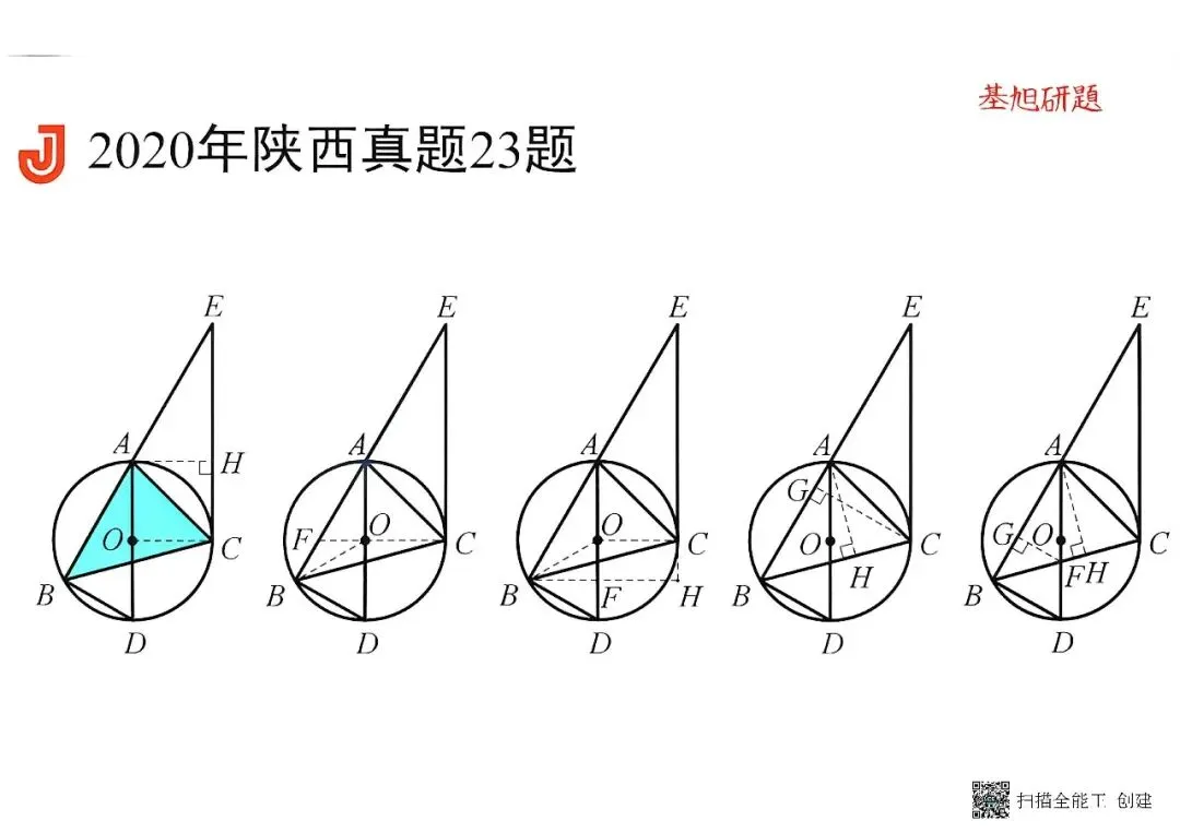 研途有光 赋能备考——我校开展中考数学命题解读专题教研活动 第7张