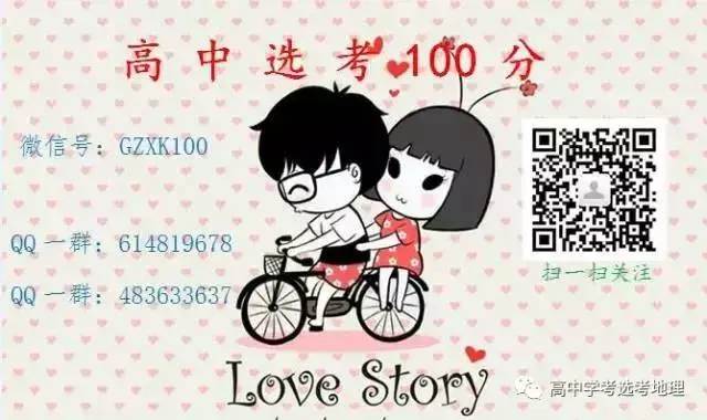 【技巧】考前!重读高考真题(2024.1-2026.1)评分细则,知答题技巧之九 第16张