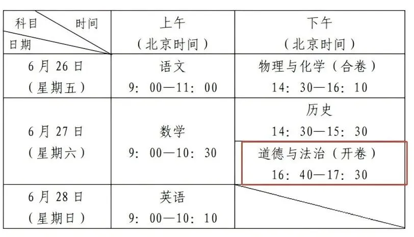 2026深圳中考道法开卷考:翻书快 ≠ 得分高!附冲刺指南!送提分宝! 第10张