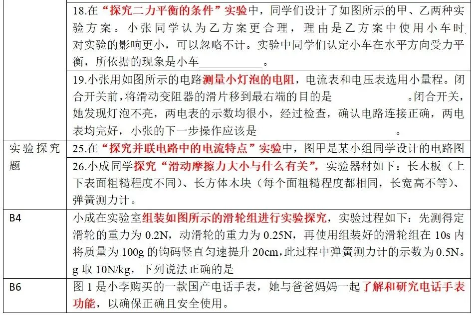 成都中考真题中关于实验的考查 第7张 成都中考真题中关于实验的考查 第7张
