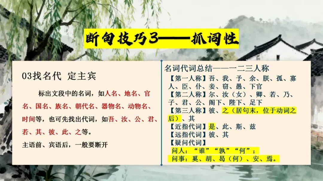 中考文言文断绝复习这样讲太棒了 第20张