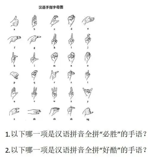 今年居然考这些?26年杭外小升初测评真题详解 第4张