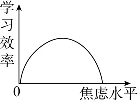 2026中考道法专题知识点背诵提纲(全六册),背熟次次拿满分! 第1张 2026中考道法专题知识点背诵提纲(全六册),背熟次次拿满分! 第1张