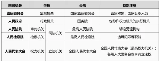 2026中考道法专题知识点背诵提纲(全六册),背熟次次拿满分! 第4张 2026中考道法专题知识点背诵提纲(全六册),背熟次次拿满分! 第4张