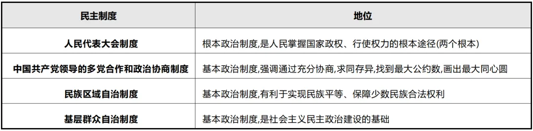 2026中考道法专题知识点背诵提纲(全六册),背熟次次拿满分! 第8张 2026中考道法专题知识点背诵提纲(全六册),背熟次次拿满分! 第8张