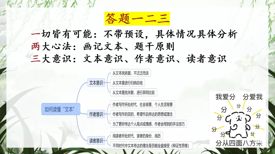 中考语文最后一课这样讲,学生思路清晰明了! 第5张