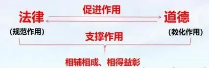 2026中考道法专题知识点背诵提纲(全六册),背熟次次拿满分! 第11张 2026中考道法专题知识点背诵提纲(全六册),背熟次次拿满分! 第11张