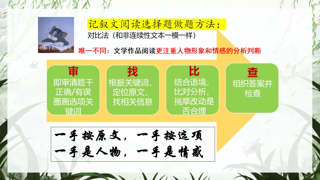 中考语文最后一课这样讲,学生思路清晰明了! 第11张