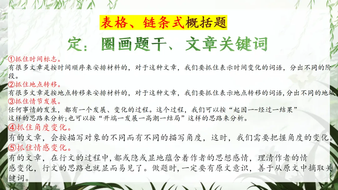中考语文最后一课这样讲,学生思路清晰明了! 第12张