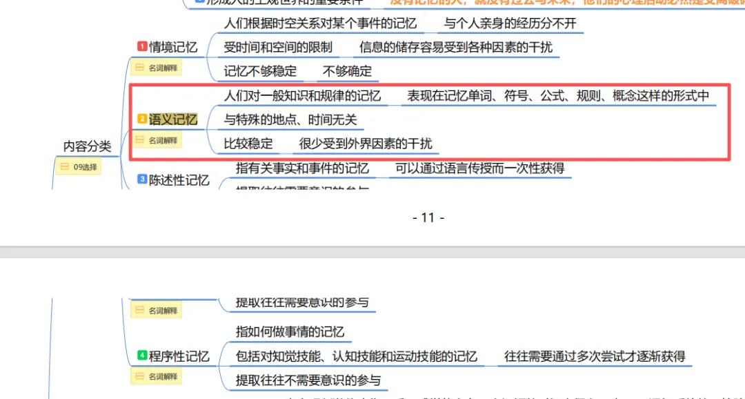 真题及答案-26年同等学力心理学综合 第7张