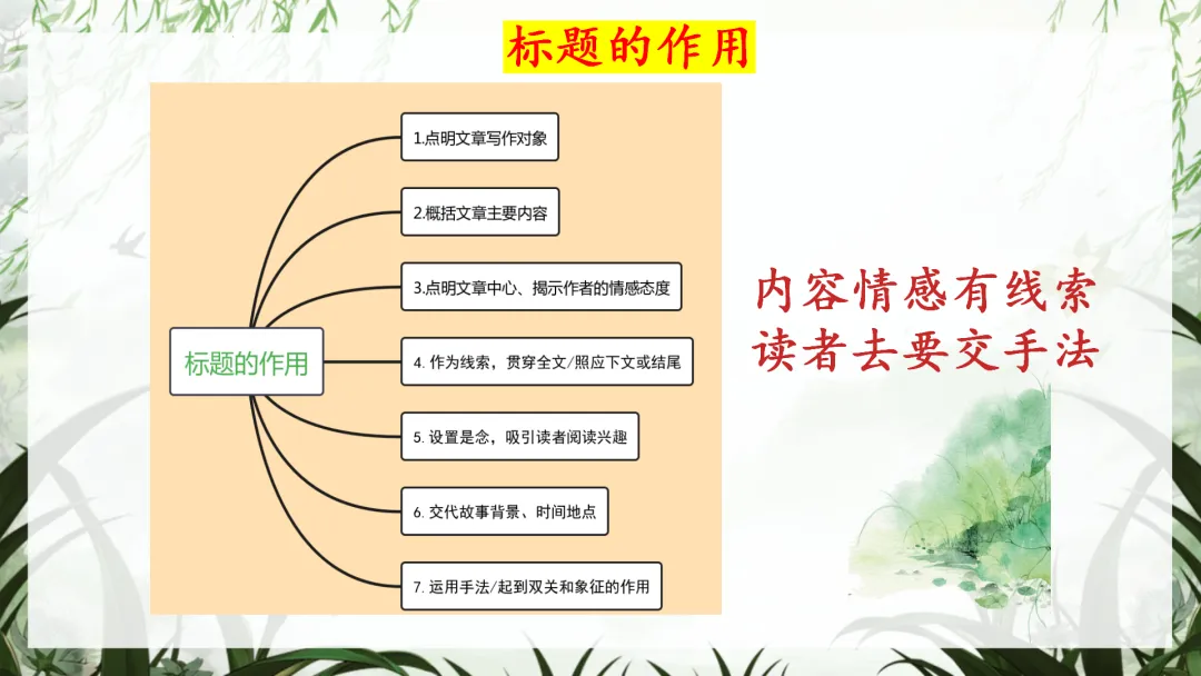 中考语文最后一课这样讲,学生思路清晰明了! 第16张