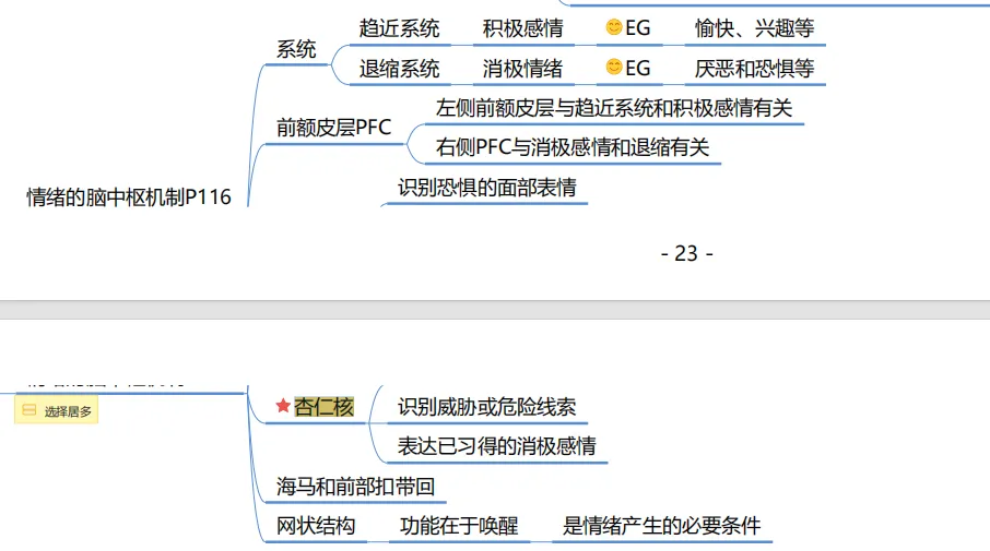 真题及答案-26年同等学力心理学综合 第11张