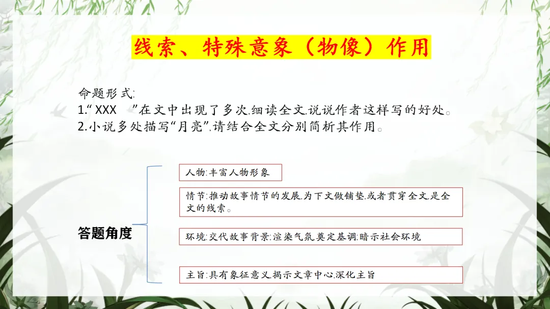 中考语文最后一课这样讲,学生思路清晰明了! 第21张
