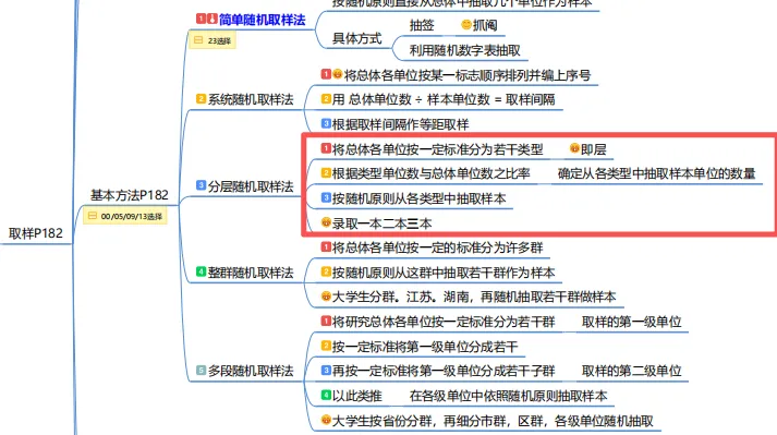真题及答案-26年同等学力心理学综合 第15张