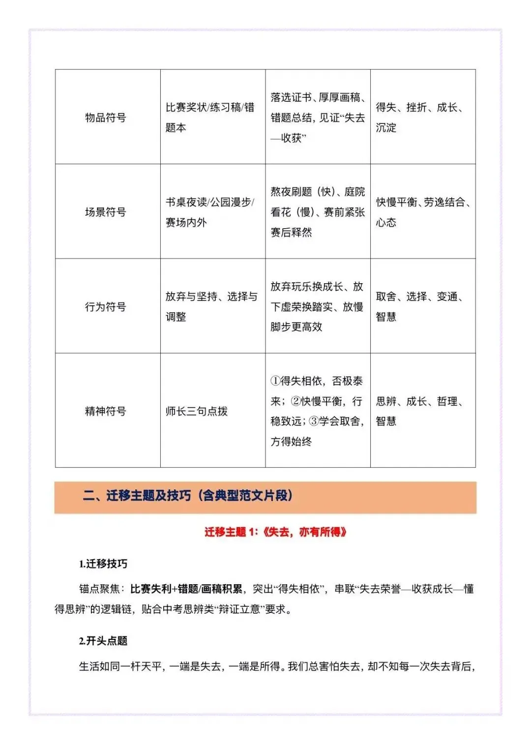 1 篇改6篇,中考思辨感悟母题,一文多用变式指导 第3张