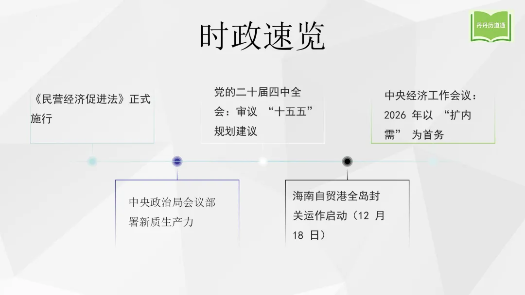 中考冲刺·热点时政专题合辑(课件+讲义稿),考前重点练! 第6张