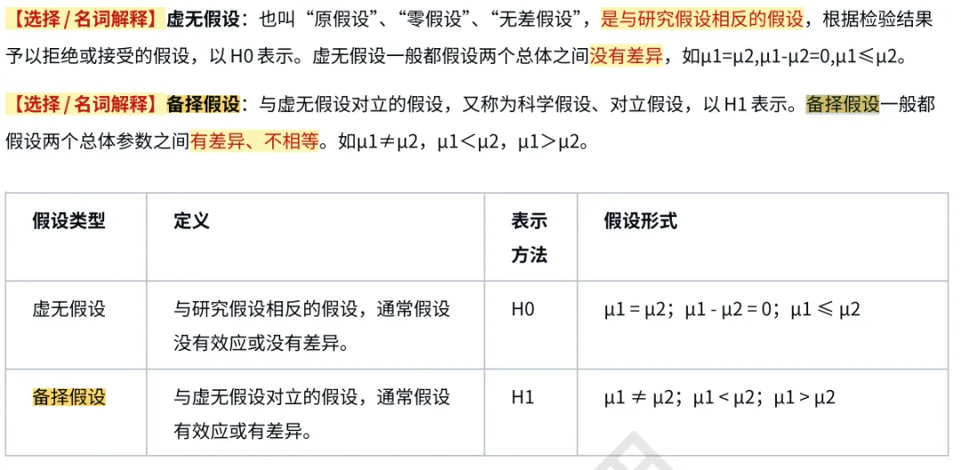 真题及答案-26年同等学力心理学综合 第21张