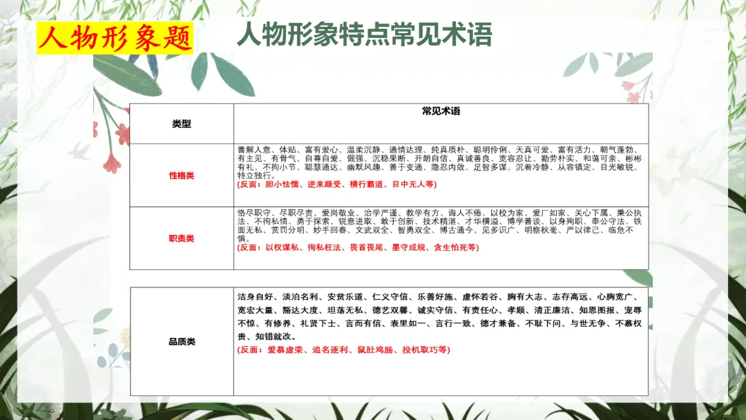 中考语文最后一课这样讲,学生思路清晰明了! 第25张