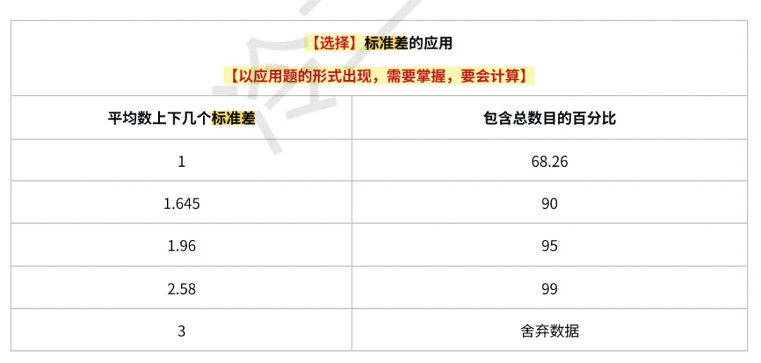真题及答案-26年同等学力心理学综合 第24张