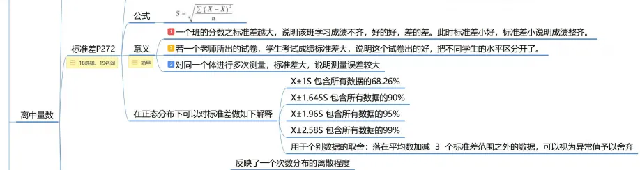 真题及答案-26年同等学力心理学综合 第25张